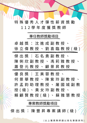 賀!本院王美蓉教授、黃女玲副教授、陳俐欣副教授榮獲「112學年度特殊優秀人才彈性薪資獎勵」圖片